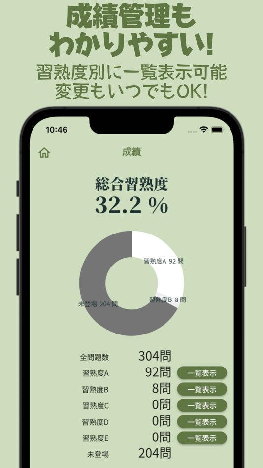 #4. 習熟!中学受験四字熟語 (iOS) 게시자: Motoki Takata