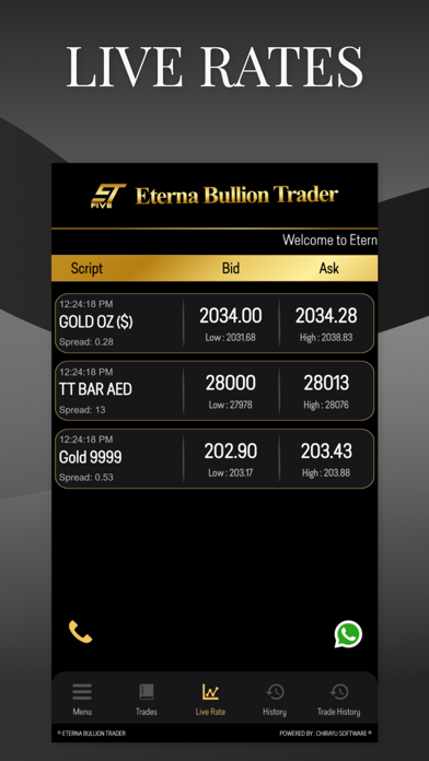 Eterna Bullion Trader Screenshot