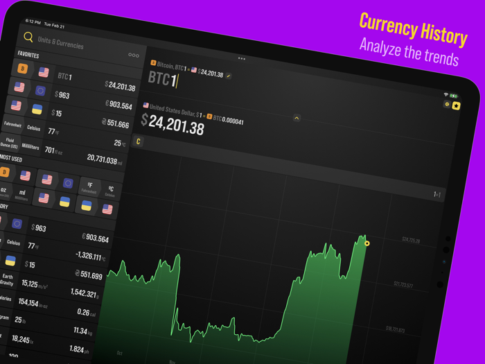Convertium Currency and Units