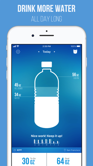 Waterlogged — Drink More Water Screenshot