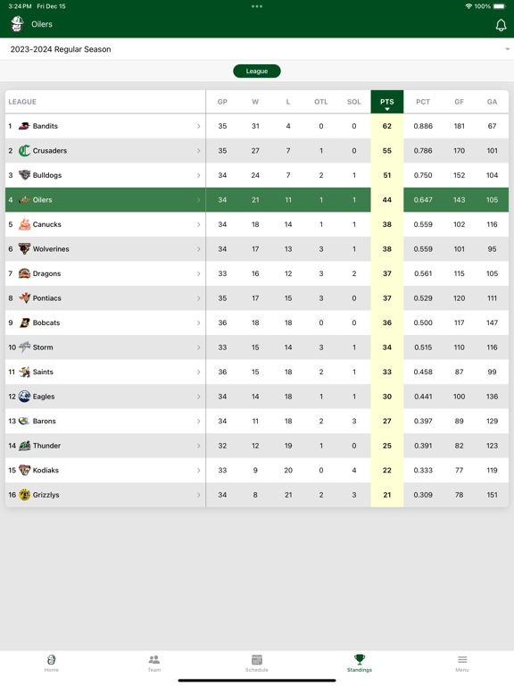 Okotoks Oilers iPad screenshot 4 - Sports app