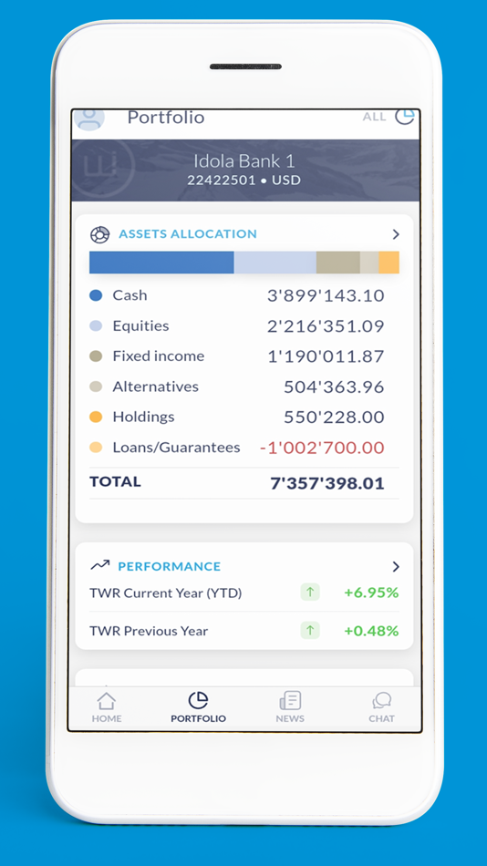 #2. WIZE Mobile Banking (iOS) 由: WIZE SA
