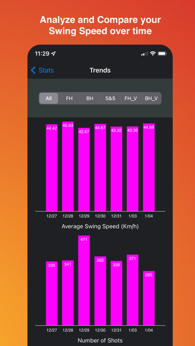 TennisKeeper: Swings & Scores Screenshot
