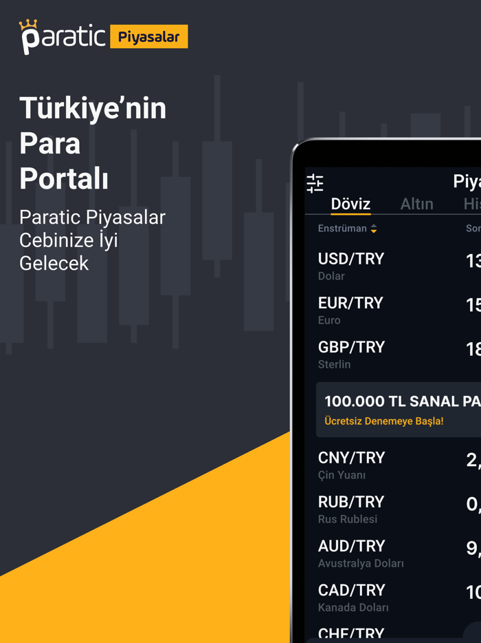 Paratic Piyasalar Döviz Borsa