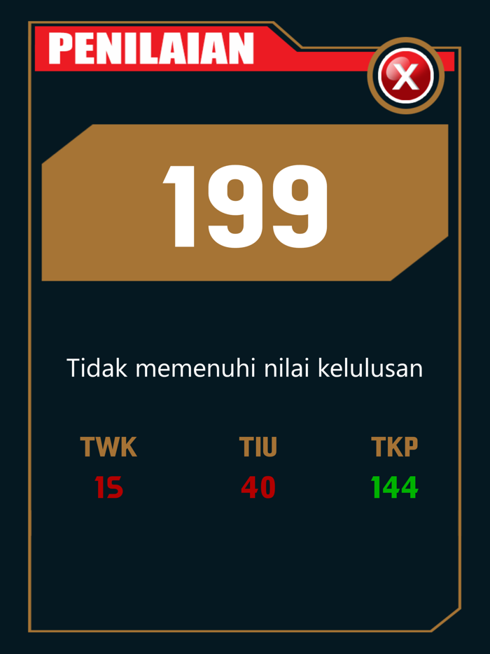 QRActive Kliksoal SKD CPNS