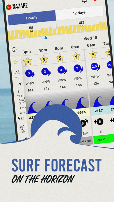 Surf Forecast by Surf-Forecast Screenshot