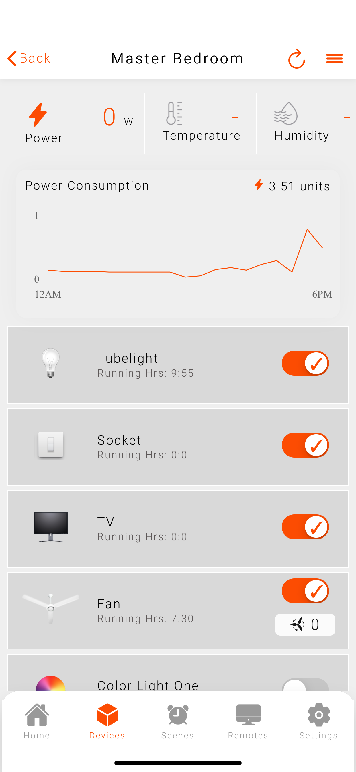 V-IOT SMART HOME