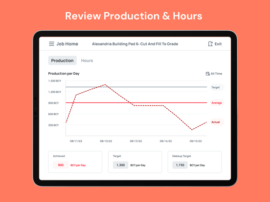 CloudRig iPad screenshot 3 - Business app