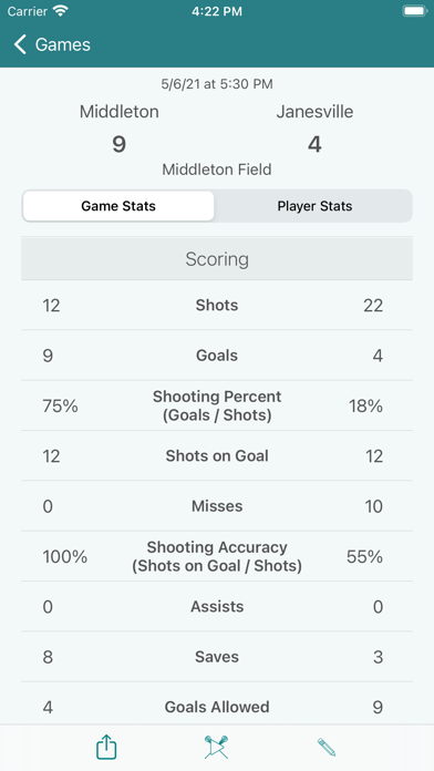 Women’s Lacrosse Stats Screenshot