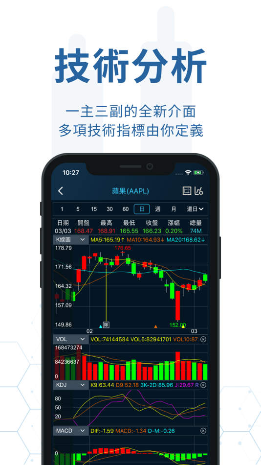 #5. iWow愛挖寶-即時美股台股APP (iOS) By: 精誠資訊