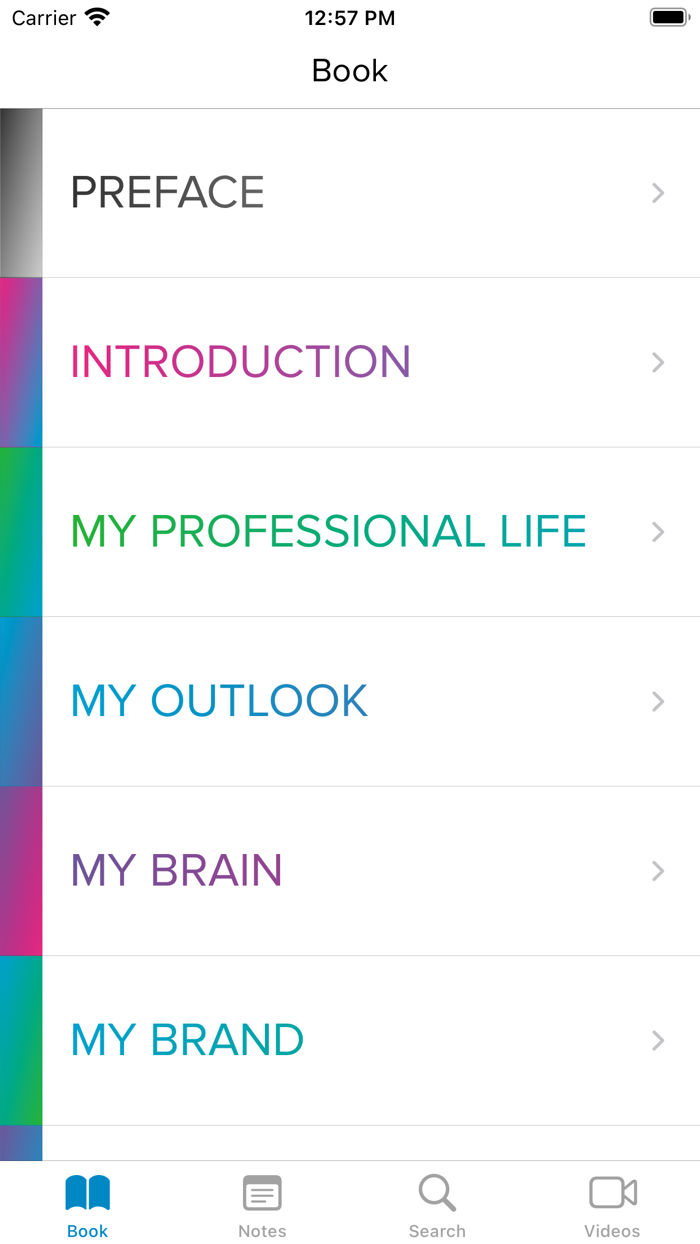 Connecting to My Future