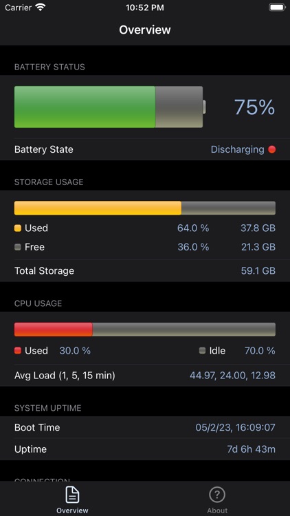 System Status: hw monitor