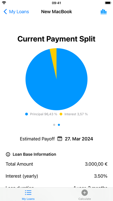 Loans - My Loan Calculator Screenshot