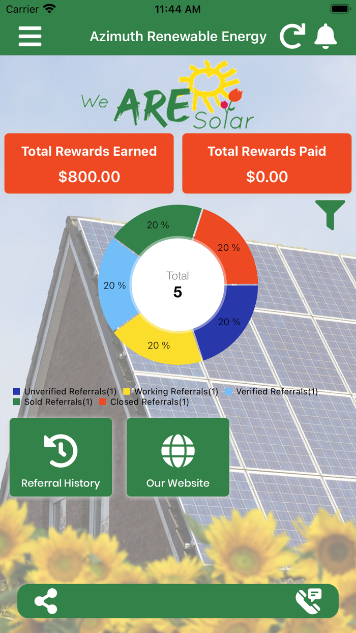 Azimuth Renewable Energy