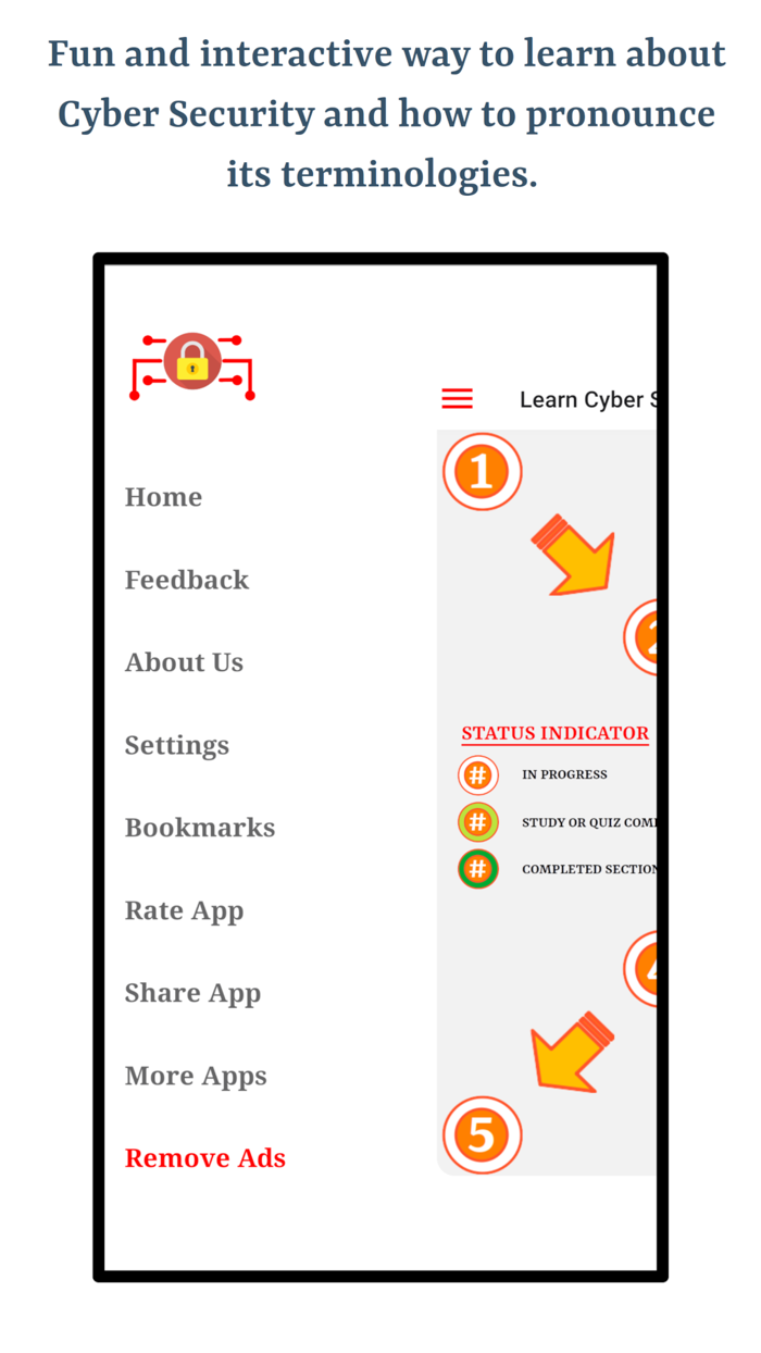 Learn About Cyber Security