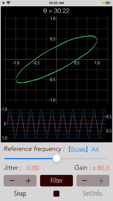 Sound Lissajous Meter screenshot1