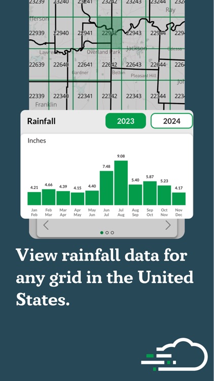 RainfallPro Producer screenshot-3