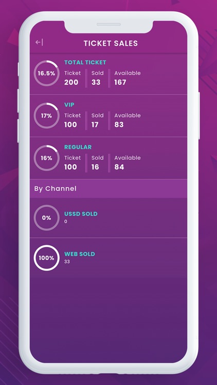 Veetickets Organiser screenshot-4