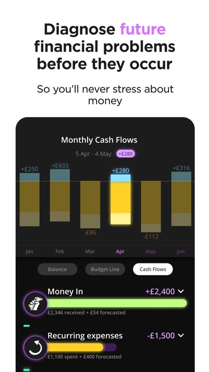 Nova Money Dashboard & Manager screenshot-3