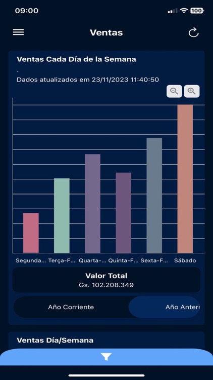 DataView screenshot-3