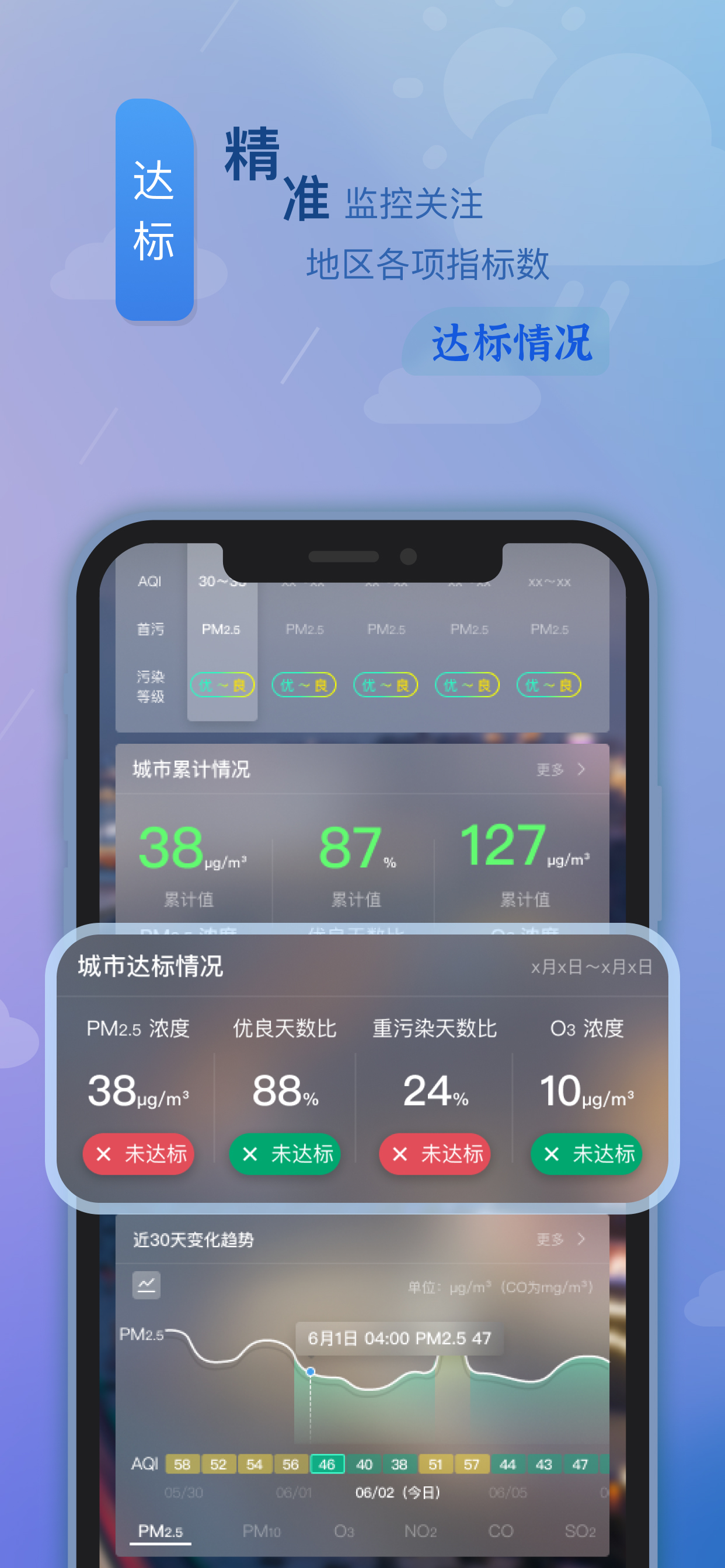 陕西空气发布