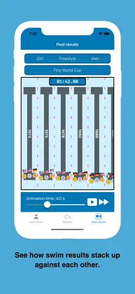 Game screenshot Swim4Gold hack