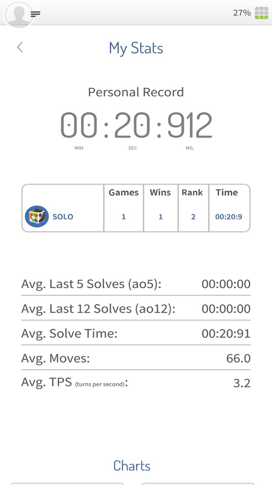 #8. GoCube2x2™ (iOS) 由: Particula Ltd