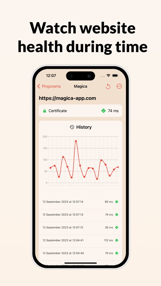 #2. Pingorama: Ping website (iOS) Podle: Dimitri Giani