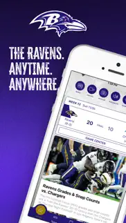 How to cancel & delete baltimore ravens mobile 3