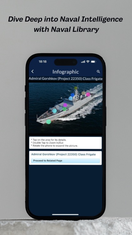 Naval Library & Modern Warship