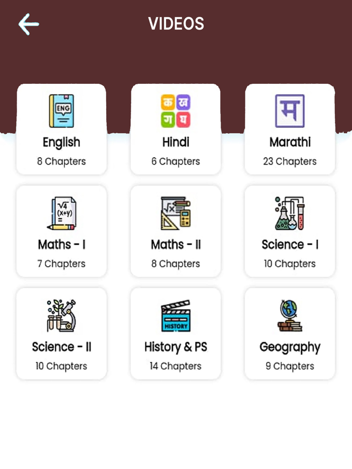 Royal Institute Classes