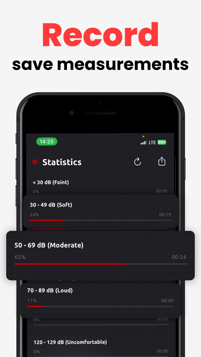 Decibel Meter - Sound and Noise