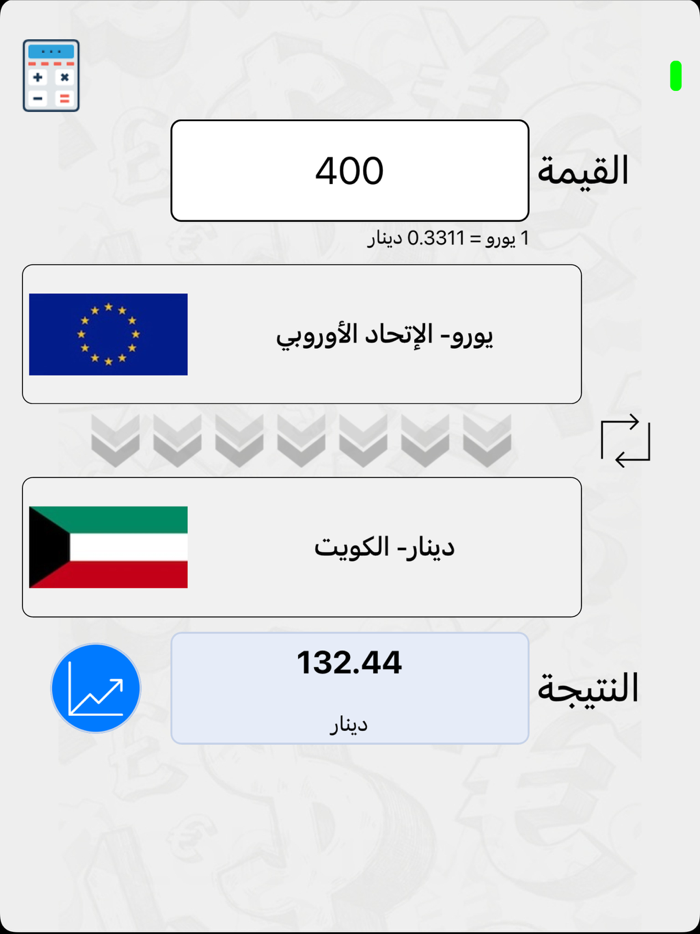 اسعار العملات الدولية