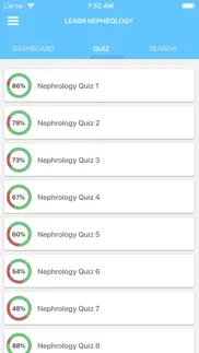 learn nephrology iphone screenshot 2