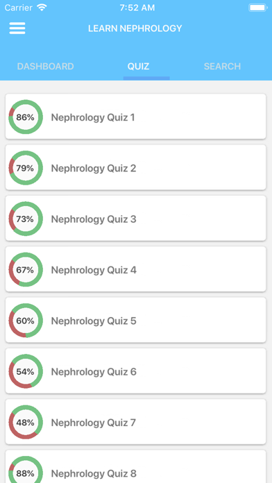 Learn Nephrology Screenshot