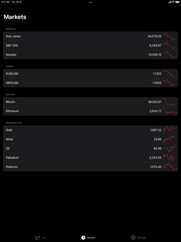 GBP/USD Exchange Rate Liveのおすすめ画像2