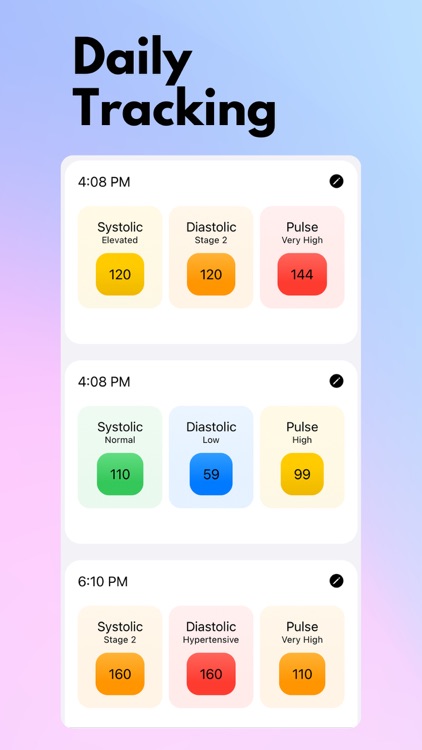 Blood Pressure Tracker°