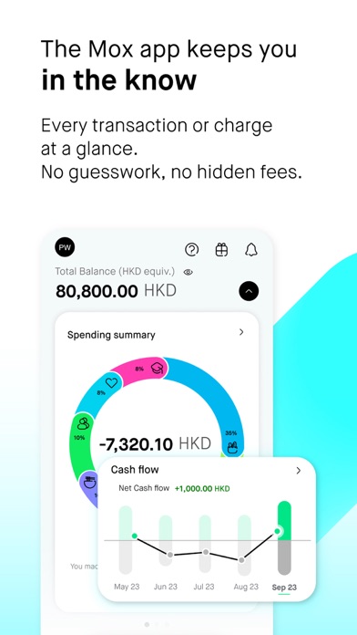 Mox Bank Screenshot