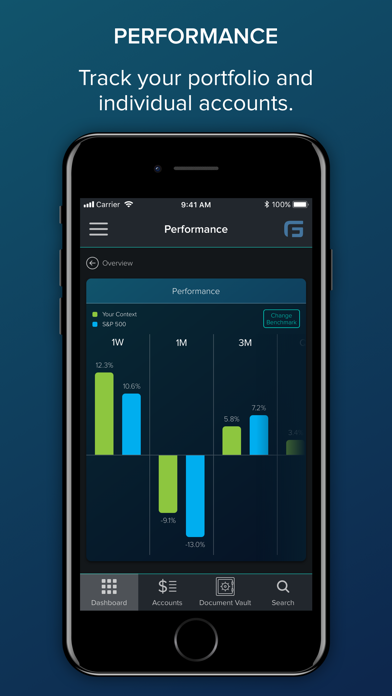 Financial Gravity Screenshot