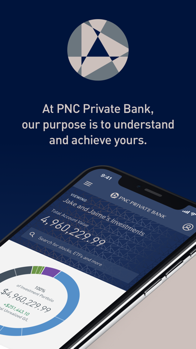 PNC Private Bank Investments Screenshot