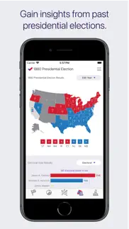 How to cancel & delete ballotics: election data & map 3