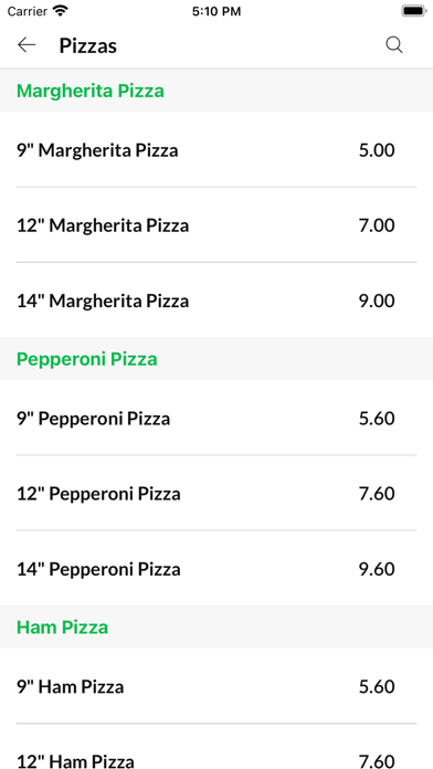 The Kebab Shop. Screenshot