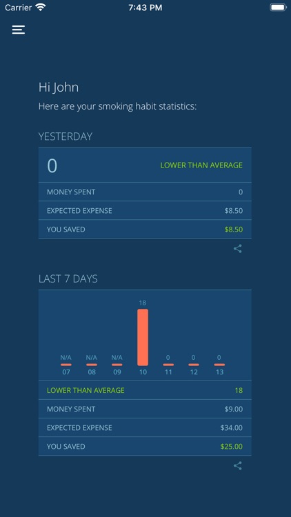 Cigstracker screenshot-4