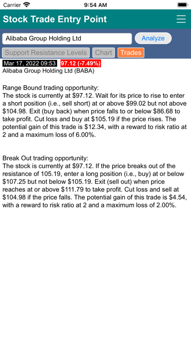 Stock Trade Entry Point Screenshot
