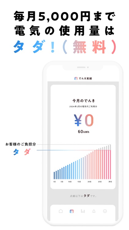 タダ電 - 毎月電気代が5,000円タダになる電力会社