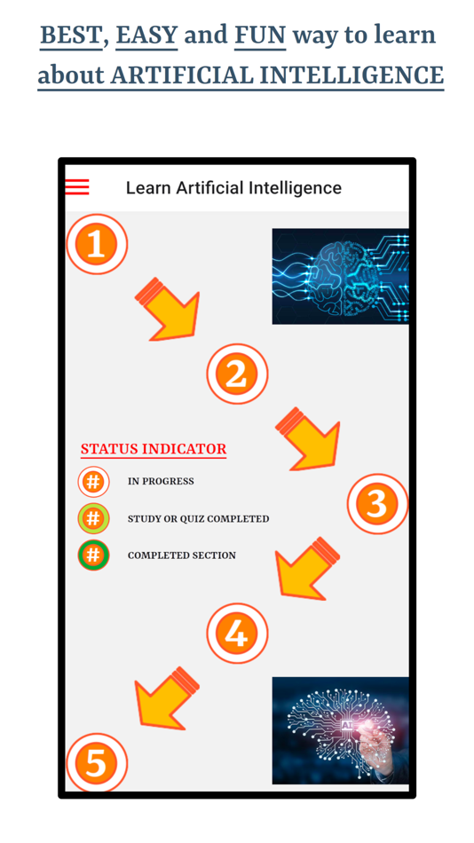 #1. Learn Intelligence (iOS) Podle: Ghumman Tech LLC