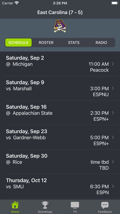 East Carolina Football App