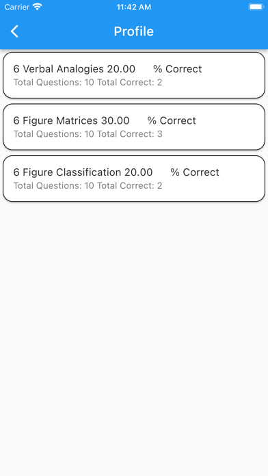 COGAT for Grade 6 Screenshot