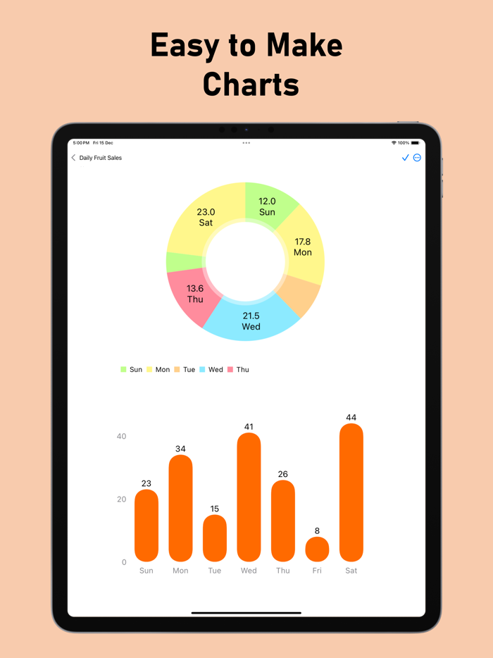 Charts IQ Chart and Graph Maker