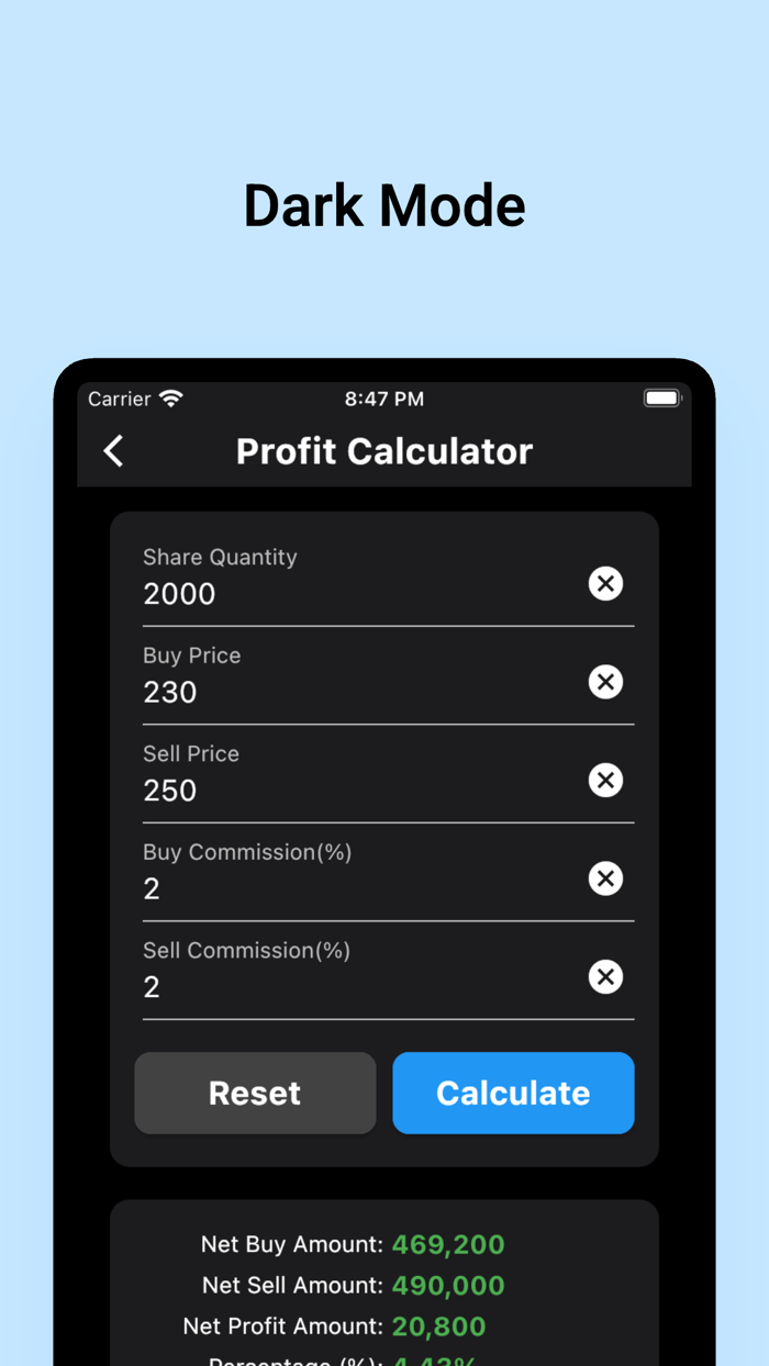 Financial Calculator EMI